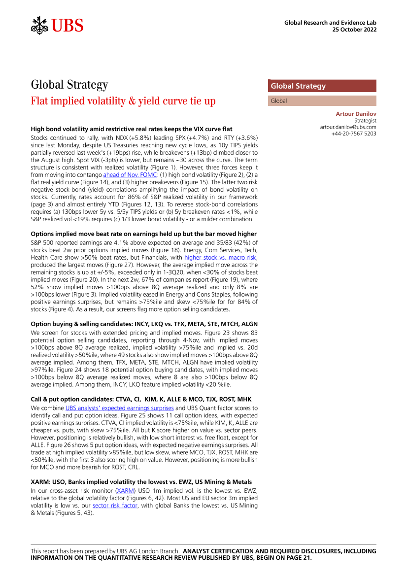 UBS Equities-Global Strategy _Flat implied volatility  yield curve tie u...-98870249UBS Equities-Global Strategy _Flat implied volatility  yield curve tie u...-98870249_1.png
